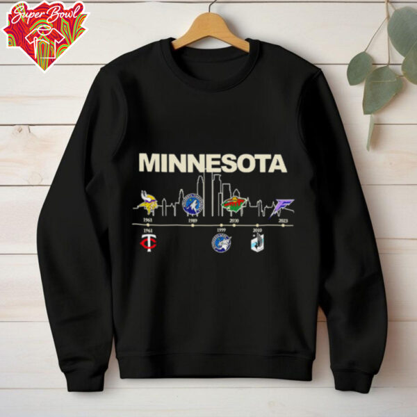 Minnesota Sports History City of Champions shirt
